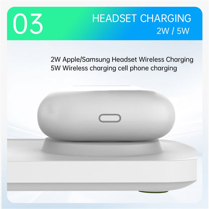 Fast Charger for Both iPhone and Samsung, Apple Watch & Earbuds - Qi2 15W 3-in-1 Magnetic Wireless Charging Stand